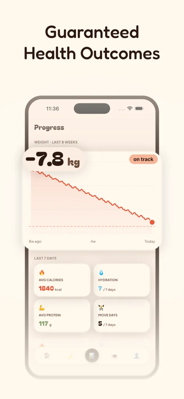 CalFit: A Calorie Tracker You Log With a Photo screenshot 2