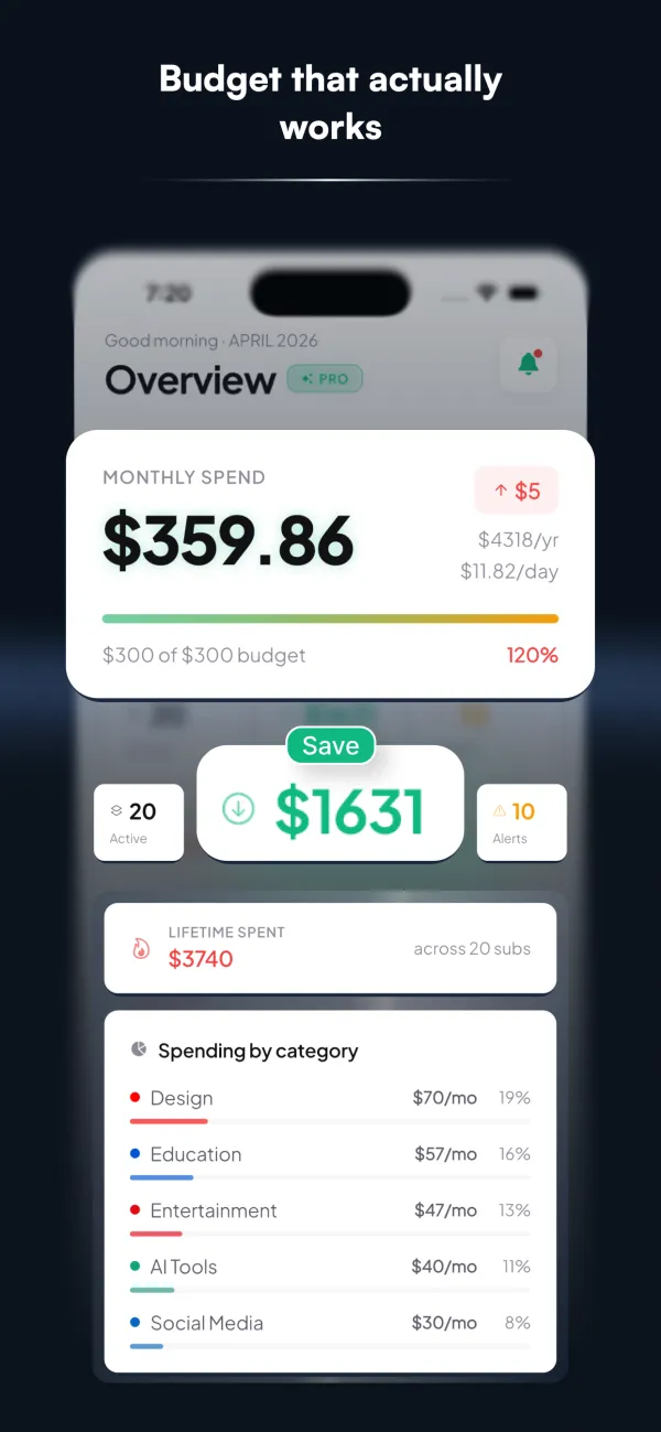 Pocket Ledger: A Subscription Tracker That Never Sees Your Bank Login screenshot 4